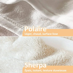 Couverture Photo Personnalisée – La Famille, un Cadeau Éternel