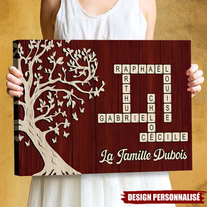 Affiche Arbre de Vie Personnalisée – Cadeau Émotionnel pour la Famille
