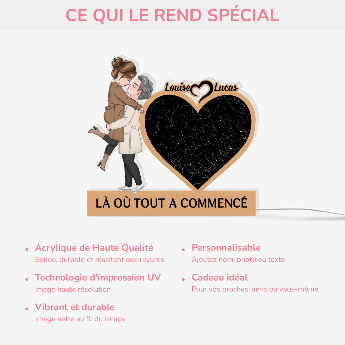 Boîte Lumineuse Acrylique Personnalisée - Souvenir Romantique et Cadeau Unique