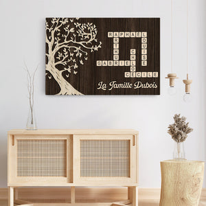 Affiche Arbre de Vie Personnalisée – Cadeau Émotionnel pour la Famille